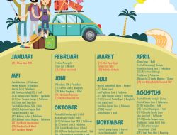 Jadwal Bioskop Purwodadi 17 November 2025: Film Seru yang Wajib Ditonton