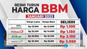Harga Emas Antam Naik Lagi, Bandung dan Cimahi Hari Ini 11 November 2025 Melesat Segini