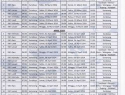 Jadwal Kapal Pelni Makassar-Ambon: 10 Keberangkatan Bulan Desember 2025