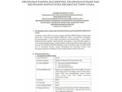 Dampak Banjir Sumatra, Empat Perusahaan Ini Diperiksa KLH Melalui Audit Lingkungan