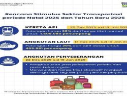 Detail tarif diskon kapal feri Natal 2025 dan Tahun Baru 2026, cara reservasi mudah