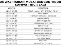 Jadwal MotoGP 2026 Live Trans7, Marc Marquez Tidak Janji ke Honda