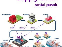 Kemenperin Puji Langkah Astra Kuatkan Rantai Pasok Nasional