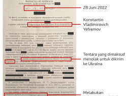 Panggilan Militer Rusia, Personel Brimob Aceh Dipecat Tidak Hormat