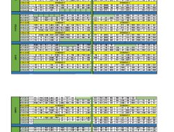 Jadwal Sekolah Januari 2026 untuk SD, SMP, SMA di Seluruh Indonesia Termasuk Kaltim