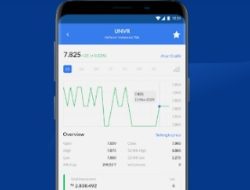 Aplikasi Sekuritas Ajaib, Investasi dan Trading Mudah untuk Pemula