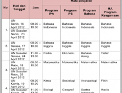 Jadwal MotoGP 2026 Live Trans7 Akhir Pekan Ini