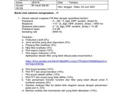 Alat Pengubah Sinyal Analog ke Digital? Soal Informatika Kelas 9 SMP