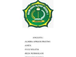 Faktor Pendorong Lahirnya Sosiologi: 50 Soal & Jawaban Kelas 10
