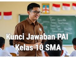 Kunci Jawaban PAI Kelas 10 Halaman 66, Aktivitas 3.4: Perilaku Tabzir dan Israf
