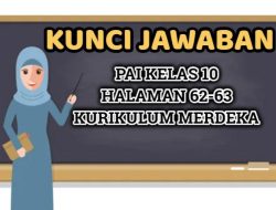 Kunci Jawaban PAI Kelas 10 Halaman 62-63, Aktivitas 3.3: Nilai Keteladanan