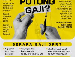 DPR RI Siap Potong Gaji untuk Hemat Anggaran di Tengah Perang