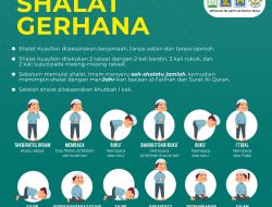 Sholat Gerhana Bulan Total 3 Maret 2026 di Bulan Ramadhan: Niat, Cara, dan Waktu