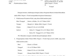 5 Contoh Susunan Upacara Hari Kartini 21 April 2026 di Sekolah dan Instansi